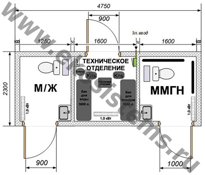 картинка Автономный туалетный модуль "АТМ-1МЖ1ММГН1Т" (одно отд. М/Ж, одно отд. ММГН и одно отд. ТЕХНИЧЕСКОЕ) автономные туалетные модули